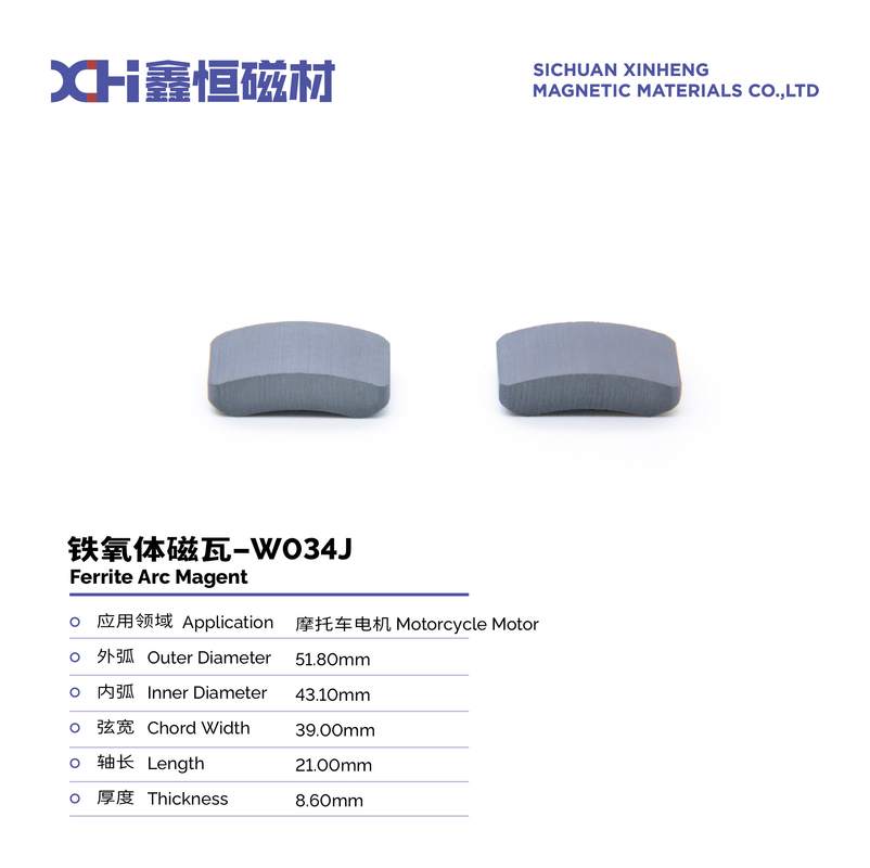 Experienced Permanent Magnet Ferrite Manufacturer For Motorcycle Motor W034J